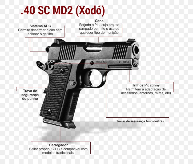 IMBEL GC Pistol .380 ACP Firearm, PNG, 701x700px, 40 Sw, 380 Acp, Pistol, Air Gun, Airsoft Download Free