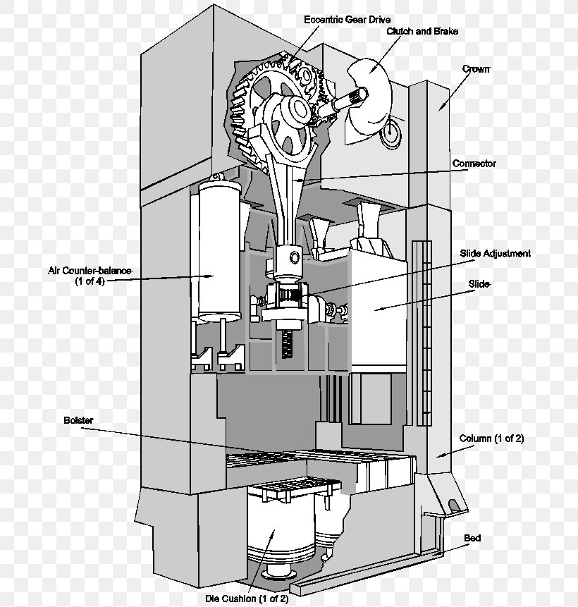 Stamping Press Machine Press Die, PNG, 694x861px, Stamping Press, Black And White, Compressor, Deep Drawing, Diagram Download Free