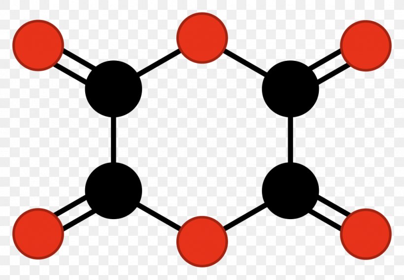 Uric Acid Ring Network Pollution, PNG, 1024x713px, Uric Acid, Acid, Imide, Molecule, Network Topology Download Free