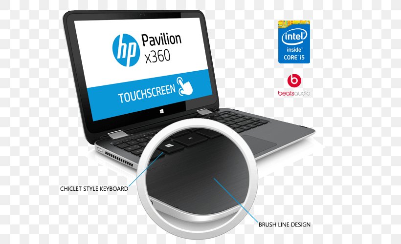 Laptop Hewlett-Packard HP EliteBook HP Pavilion Intel Core, PNG, 600x500px, Laptop, Amd Accelerated Processing Unit, Brand, Electronic Device, Electronics Download Free