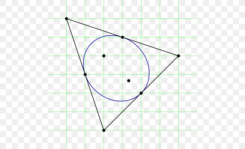 Product Design Line Point Angle Diagram, PNG, 500x500px, Point, Area, Diagram, Parallel, Symmetry Download Free