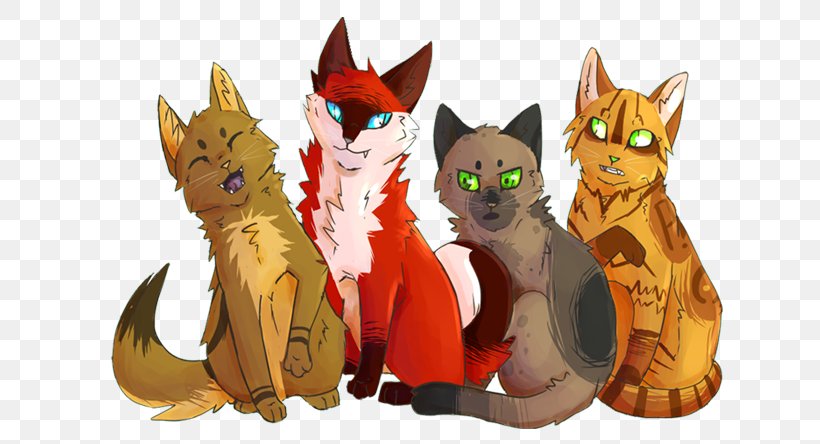 Kitten Whiskers Cat Character Tail, PNG, 667x444px, Kitten, Carnivoran, Cat, Cat Like Mammal, Character Download Free