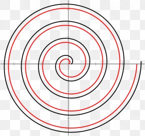 Norm Unit Circle Mathematics Chebyshev Distance, PNG, 768x768px, Norm ...