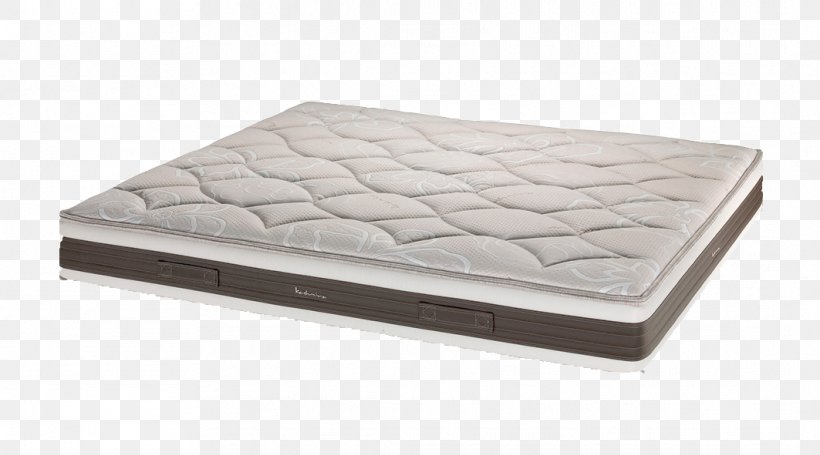 Mattress Spring Bed Frame Sleep Memory Foam, PNG, 1063x591px, Mattress, Bed, Bed Frame, Energy, Furniture Download Free