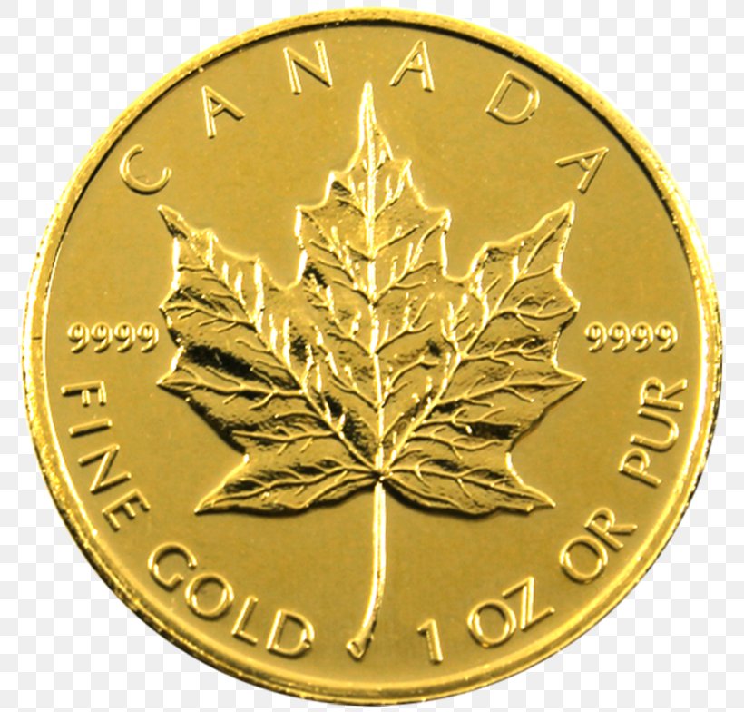 Silver Coin Canadian Gold Maple Leaf Canada, PNG, 784x784px, Coin, Bullion, Canada, Canadian Gold Maple Leaf, Canadian Silver Maple Leaf Download Free