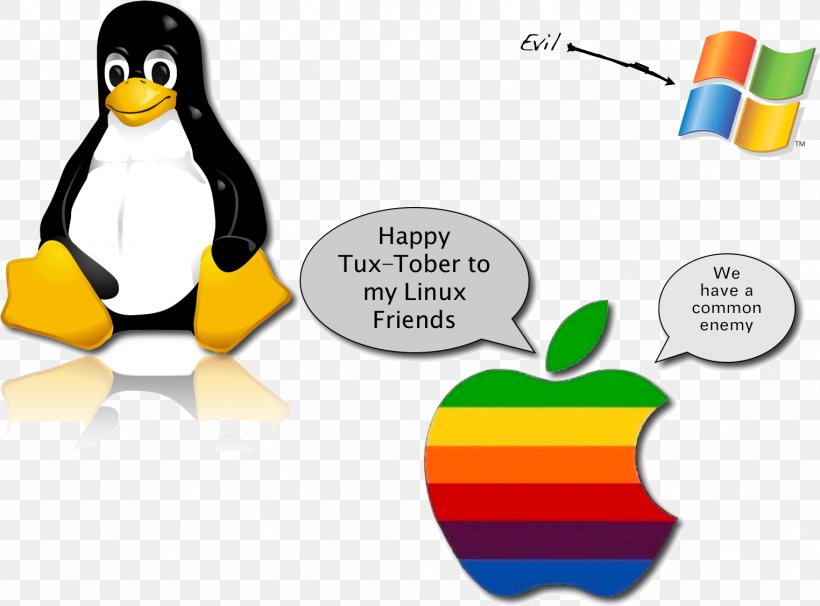 Operating Systems Linux Unix-like Computer Software, PNG, 1524x1127px, Operating Systems, Artwork, Beak, Bird, Brand Download Free