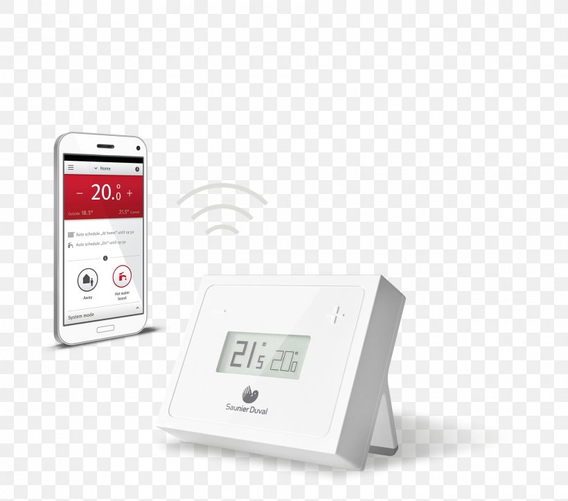 Programmable Thermostat Boiler Vaillant Group Wi-Fi, PNG, 1860x1642px, Thermostat, Berogailu, Boiler, Central Heating, Condensing Boiler Download Free