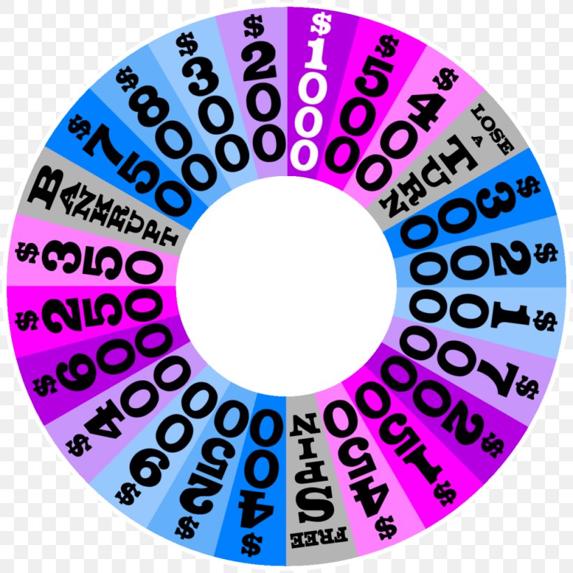 Font Wheel Of Fortune Product Closing Credits PNG 1024x1025px Wheel 