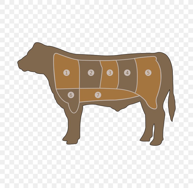 Beef Cattle Angus Cattle Roast Beef Cut Of Beef, PNG, 800x800px, Beef Cattle, Angus Cattle, Beef, Beef Tenderloin, Bull Download Free