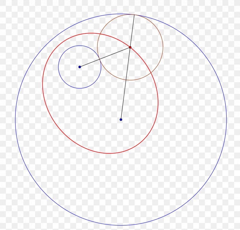 Circle Point Angle, PNG, 1940x1857px, Point, Area, Diagram Download Free