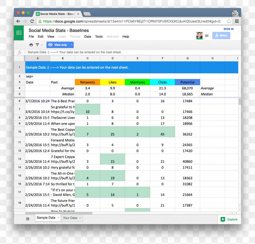 Spreadsheet Marketing Microsoft Excel Xls Template, PNG, 2062x1970px, Watercolor, Cartoon, Flower, Frame, Heart Download Free