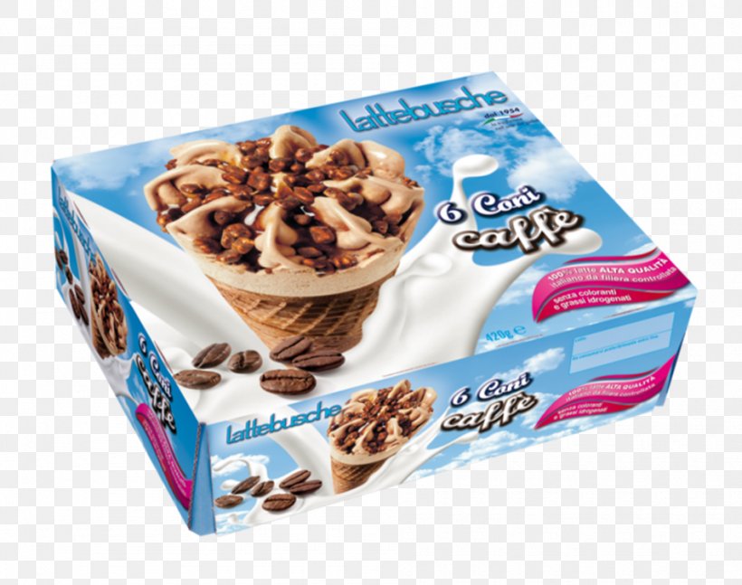 Sundae Ice Cream Cones Milk, PNG, 950x750px, Sundae, Breakfast, Breakfast Cereal, Coffee, Cone Download Free