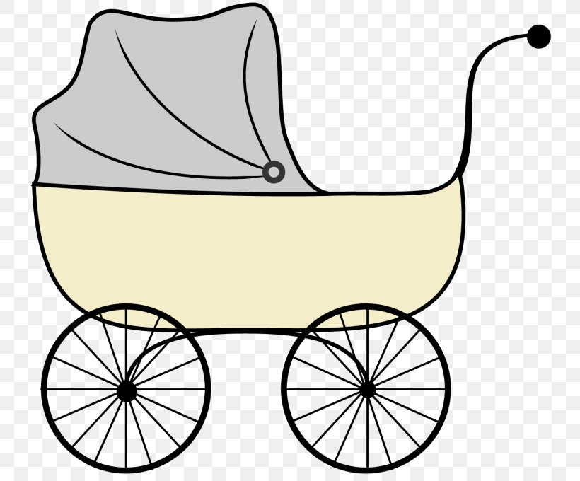 Clip Art Baby Transport Openclipart Doll Stroller Infant, PNG, 768x680px, Baby Transport, Area, Baby Products, Black And White, Carriage Download Free