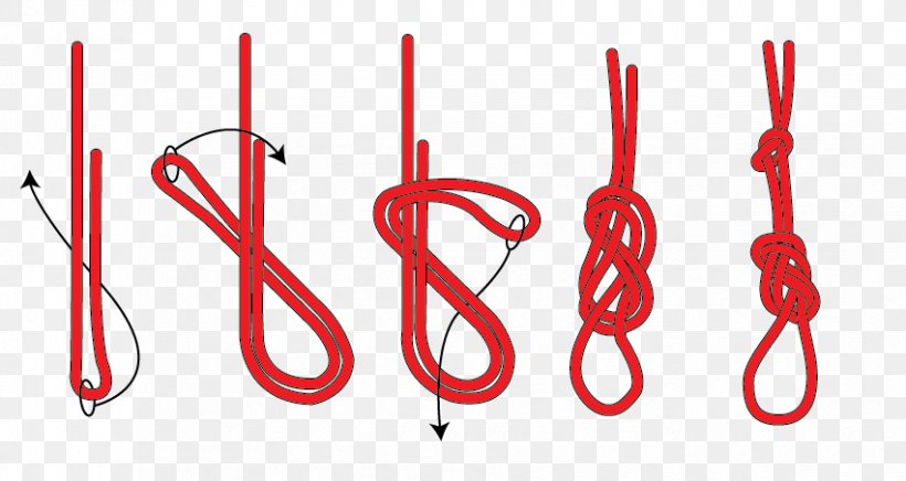 Figure-eight Knot Chain Sinnet Bowline On A Bight, PNG, 851x453px, Knot, Bight, Bowline On A Bight, Braid, Carabiner Download Free
