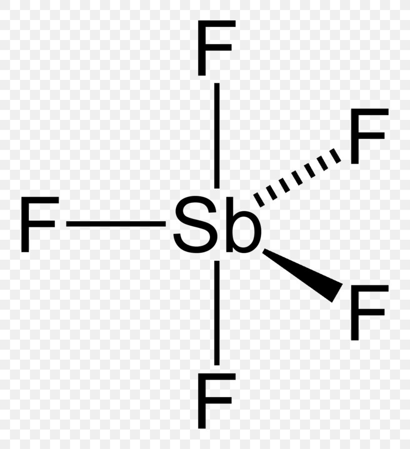 Antimony Pentafluoride Lewis Structure Lewis Acids And Bases Antimony Trifluoride, PNG, 816x899px, Antimony Pentafluoride, Acid, Antimony, Antimony Pentachloride, Antimony Tribromide Download Free