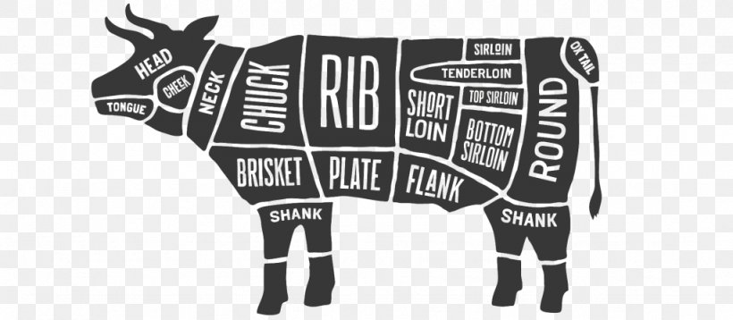 Angus Cattle Beefsteak Strip Steak, PNG, 1024x448px, Angus Cattle, Beef, Beef Tenderloin, Beefsteak, Black Download Free
