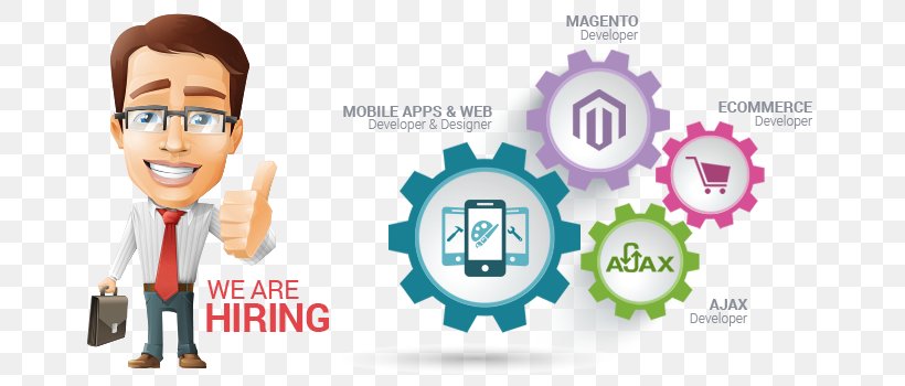 Magento Ajax Software Development Web Development Software Developer, PNG, 700x350px, Magento, Ajax, Brand, Business, Communication Download Free