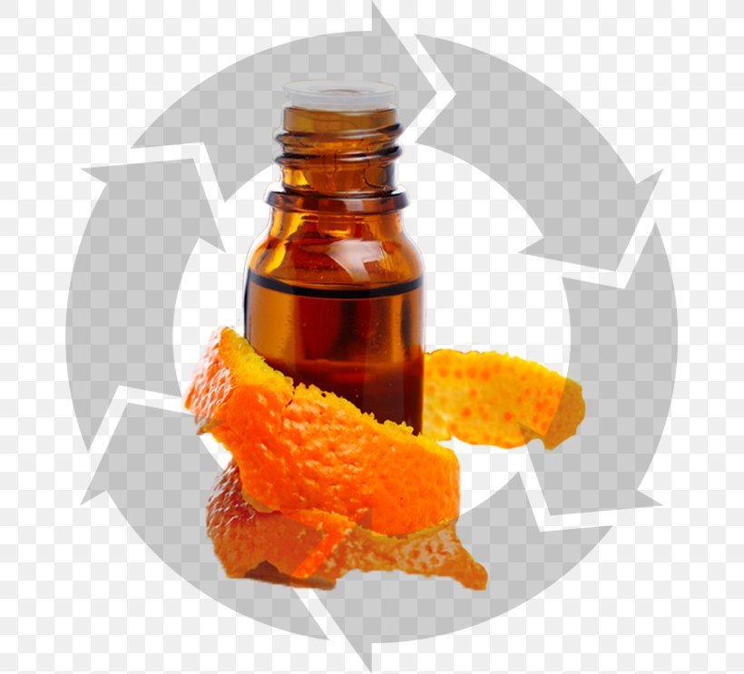 Orange Oil Essential Oil Aromatherapy, PNG, 675x743px, Orange Oil, Aroma Compound, Aromatherapy, Citronella Oil, Citrus Download Free