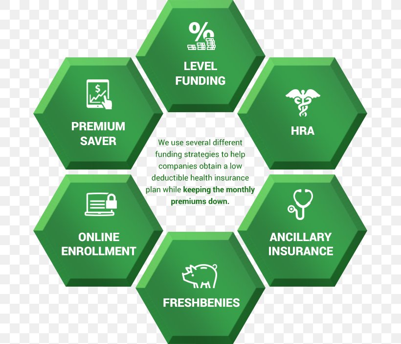 Financial Plan Insurance Business Money Metallography, PNG, 683x702px, Financial Plan, Abrasive Machining, Area, Brand, Business Download Free