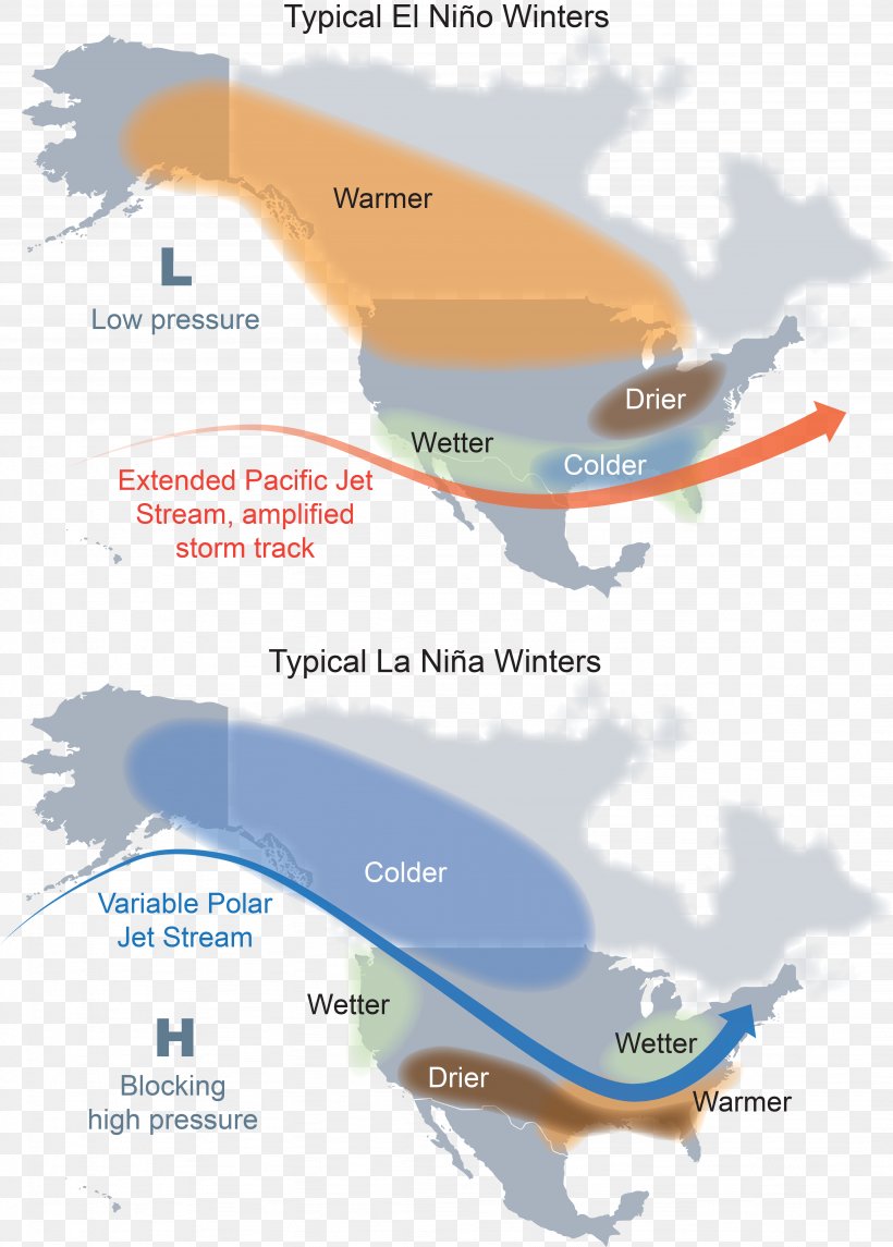 La Niña Climate Change Diagram El Niño, PNG, 4096x5720px, La Nina, Climate, Climate Change, Climatology, Diagram Download Free
