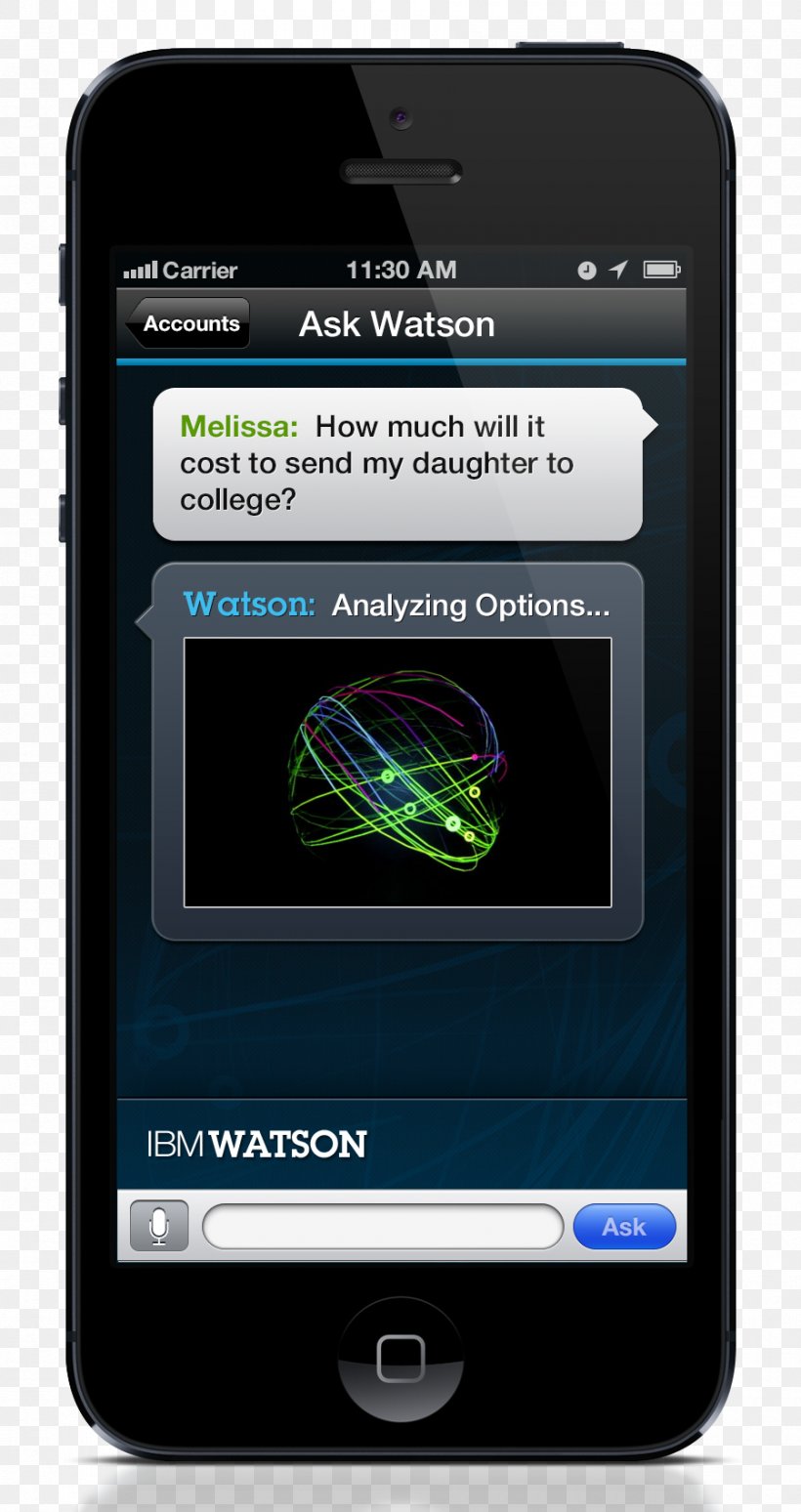 Watson IBM Research Supercomputer, PNG, 900x1700px, Watson, Cellular Network, Cognitive Computing, Communication Device, Computer Download Free