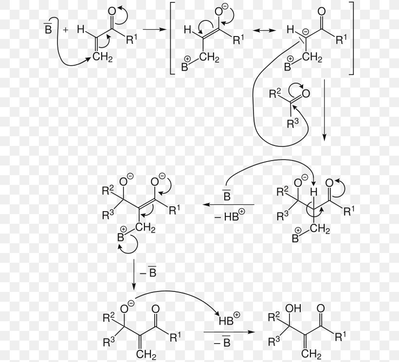 Aza-Baylis–Hillman Reaction Reaction Mechanism Chemical Reaction, PNG, 648x744px, Reaction Mechanism, Animal, Area, Auto Part, Black And White Download Free