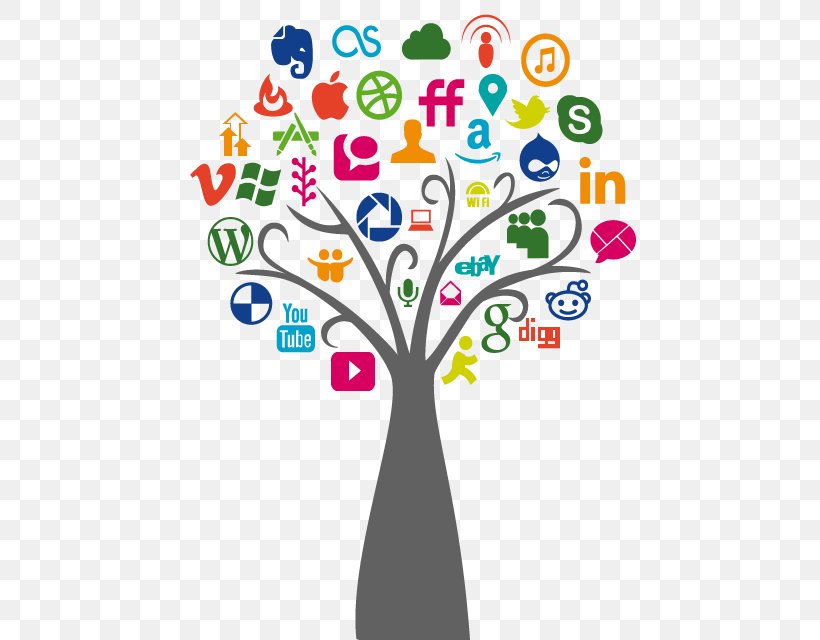 Social Media Marketing Digital Marketing Communication Mass Media, PNG, 480x640px, Social Media, Advertising, Area, Artwork, Communication Download Free