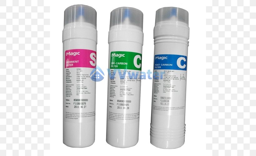 Water Filter Water Purification Drinking Water Reverse Osmosis, PNG, 500x500px, Water Filter, Chemical Compound, Chemical Substance, Chemistry, Drinking Water Download Free