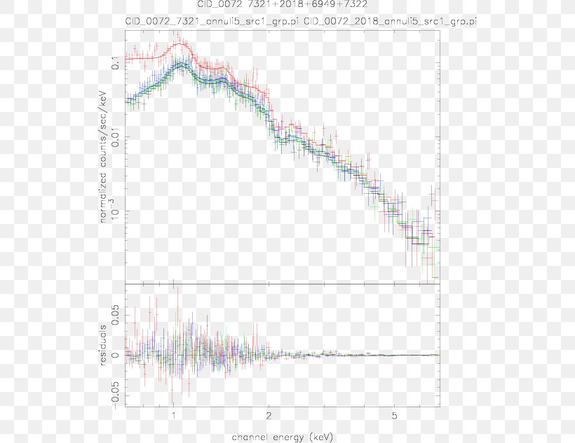 Line Angle Point Diagram, PNG, 541x633px, Point, Area, Diagram, Elevation, Plot Download Free