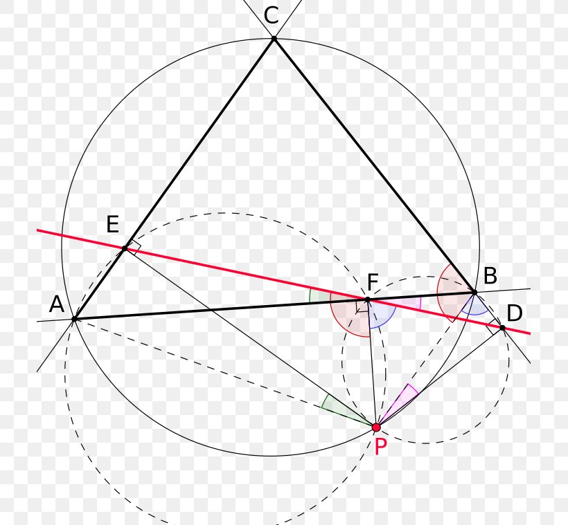 Point Simson Line Circle Fotpunkt Perpendicular, PNG, 713x759px, Point, Area, Diagram, Dreiecksgeometrie, Ese Download Free