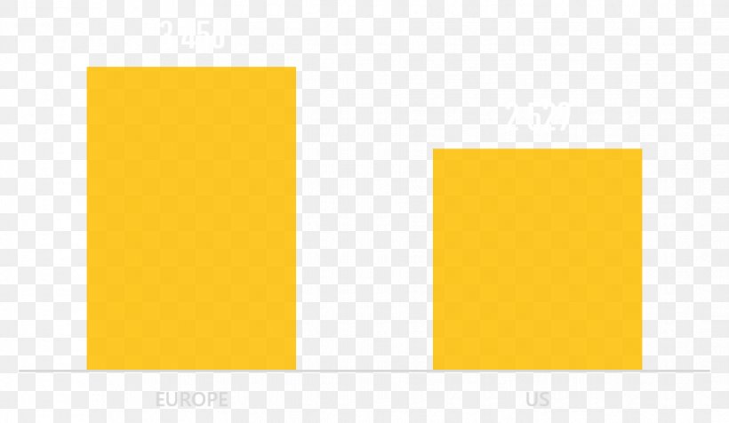 Product Design Line Brand Angle, PNG, 916x532px, Brand, Orange, Rectangle, Text, Yellow Download Free