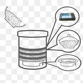 Throw Rubbish Into Bins - Rubbish Bins & Waste Paper Baskets Compost Food Waste Waste Management PNG
