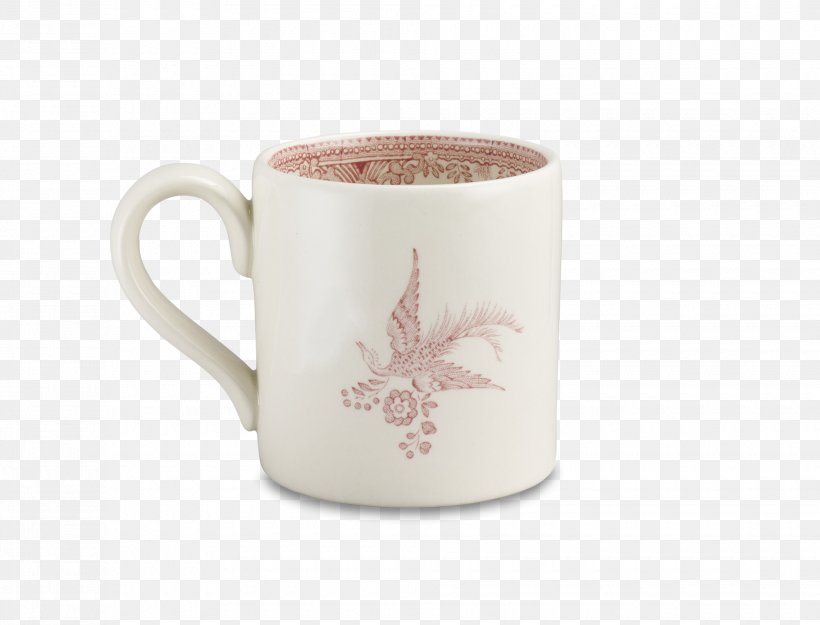 Coffee Cup Ceramic Mug, PNG, 1960x1494px, Coffee Cup, Ceramic, Cup, Drinkware, Mug Download Free