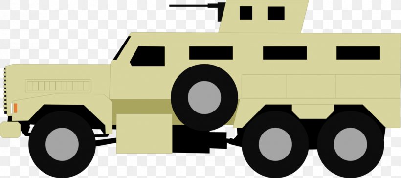 Humvee Armored Car MRAP Clip Art, PNG, 1339x596px, Humvee, Armored Car, Armour, Armoured Fighting Vehicle, Automotive Design Download Free