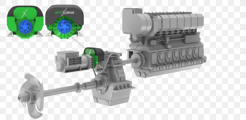 Ship Engine Reduction Drive Getriebemotor, PNG, 3480x1700px, Ship, Electric Generator, Engine, Fuel, Gear Train Download Free
