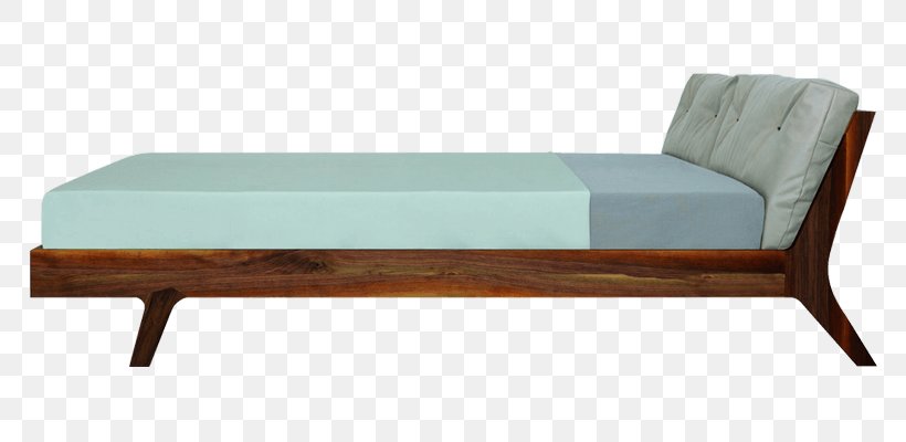 Bed Frame Sofa Bed Chaise Longue Mattress Couch, PNG, 800x400px, Bed Frame, Bed, Chaise Longue, Coffee Table, Coffee Tables Download Free