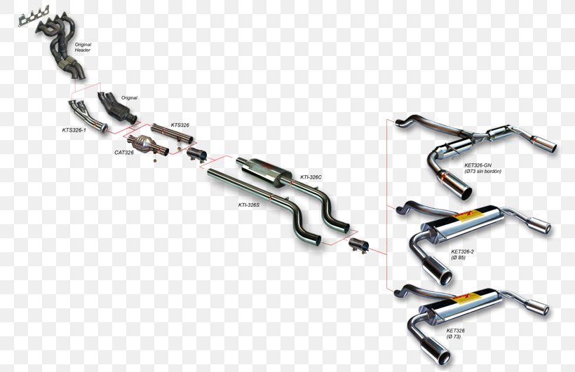 Renault Clio Clio Renault Sport Exhaust System Car, PNG, 800x531px, Renault Clio, Auto Part, Automotive Exhaust, Automotive Exterior, Bmw M3 Download Free