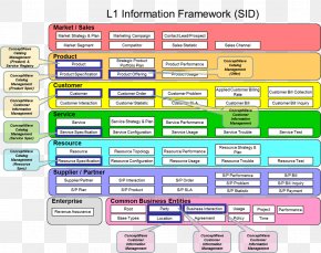 Business Process Framework Images, Business Process Framework ...