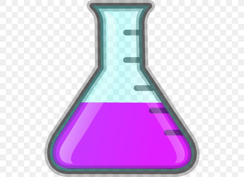 Erlenmeyer Flask Laboratory Flasks Beaker Chemistry, PNG, 522x596px, Erlenmeyer Flask, Beaker, Bunsen Burner, Chemistry, Chemistry Set Download Free