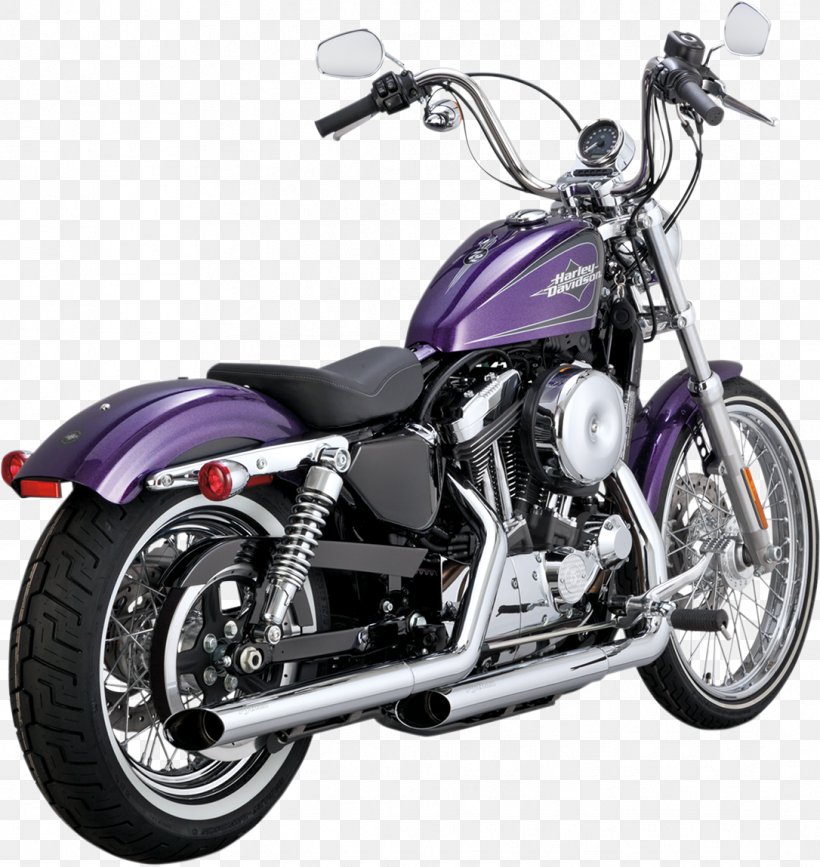 Exhaust System Harley-Davidson Sportster Muffler Motorcycle, PNG, 1086x1149px, Exhaust System, Aftermarket Exhaust Parts, Automotive Exhaust, Automotive Exterior, Chopper Download Free