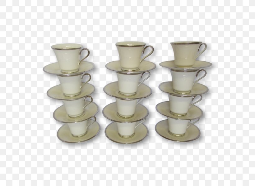 Saucer Tableware Plate Cup, PNG, 600x600px, Saucer, Artifact, Bone China, Coffee Cup, Cup Download Free