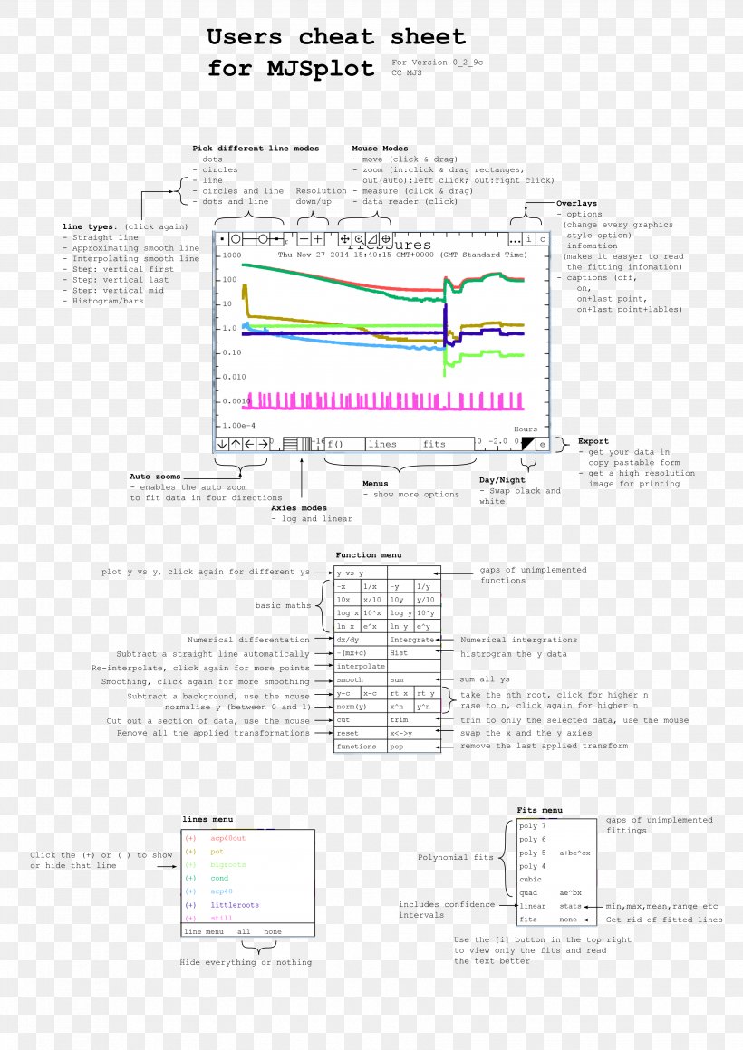 Document Line Angle Pattern, PNG, 3508x4961px, Document, Area, Diagram, Joint, Paper Download Free