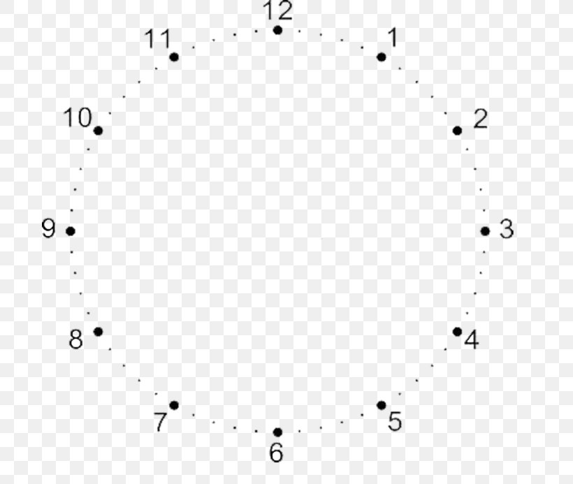 Clock Face Watch Paper .by, PNG, 700x693px, Clock Face, Area, Author, Bbc, Bbc One Download Free