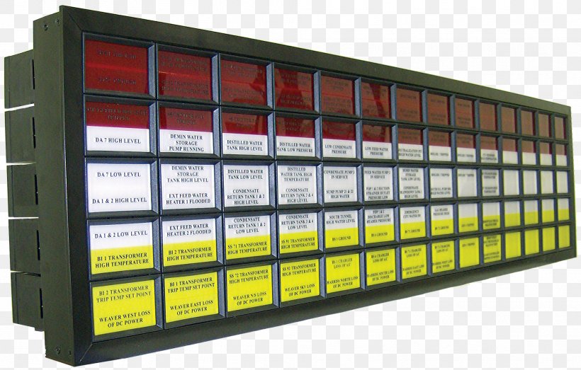 Annunciator Panel Home Automation Kits Industry, PNG, 1967x1255px, Annunciator Panel, Alarm Device, Alarm Management, Automation, Automaton Download Free