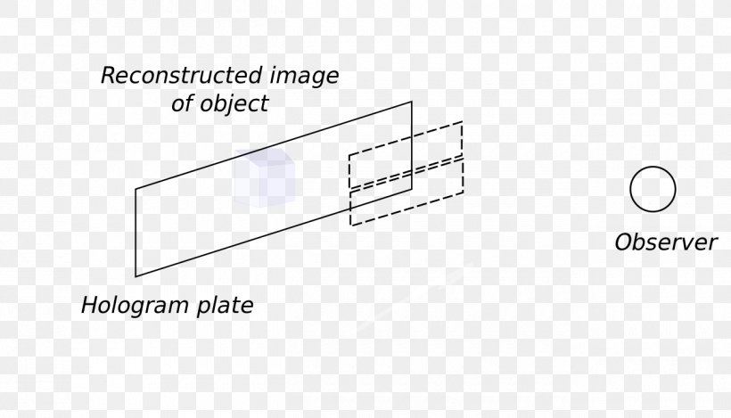 Document Line Angle, PNG, 1300x744px, Document, Area, Brand, Diagram, Material Download Free