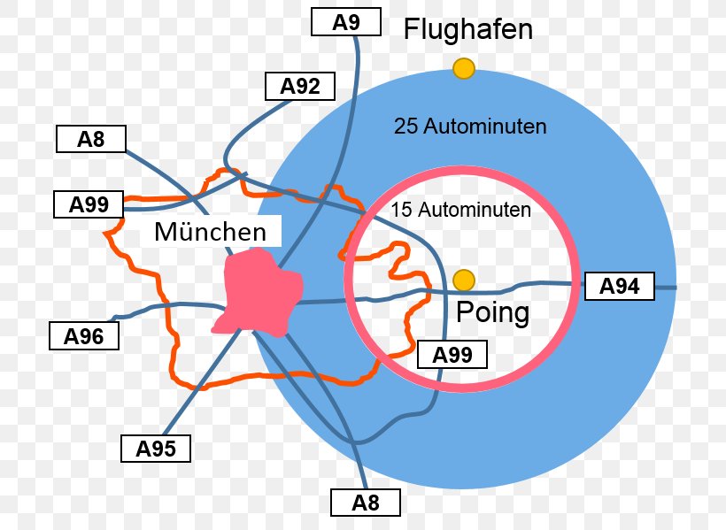 Poing BAUHAUS Lage, North Rhine-Westphalia Organization Diagram, PNG, 710x599px, Poing, Apartment, Area, Bauhaus, Diagram Download Free