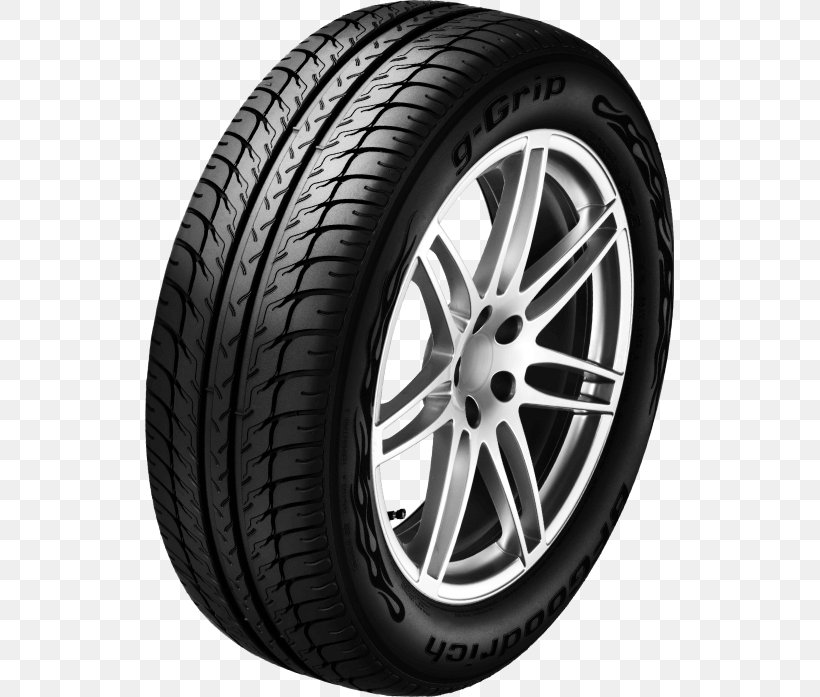 Tread BFGoodrich Alloy Wheel Tire Autofelge, PNG, 529x697px, Tread, Alloy Wheel, Auto Part, Autofelge, Automotive Design Download Free