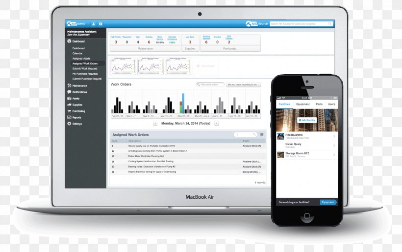 Computer Software Computerized Maintenance Management System Software Development Handheld Devices Information Technology, PNG, 1894x1192px, Computer Software, Brand, Business, Communication, Communication Device Download Free