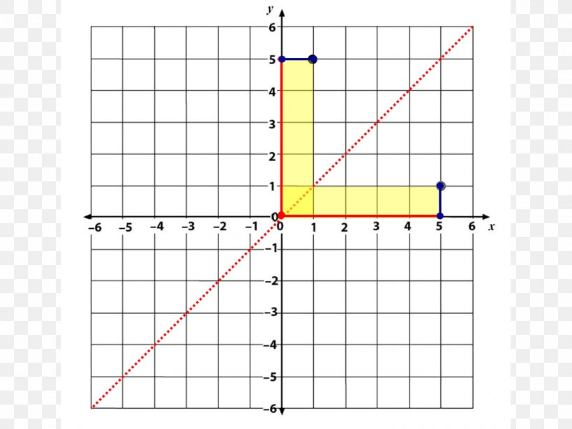 Divide And Conquer Algorithm Problem Thought Angle Pattern, PNG, 1500x1125px, Divide And Conquer Algorithm, Alibaba Group, Area, Catalan Number, Diagram Download Free