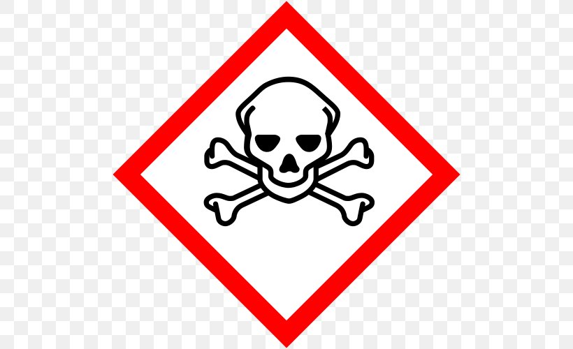 GHS Hazard Pictograms Globally Harmonized System Of Classification And Labelling Of Chemicals Hazard Communication Standard, PNG, 500x500px, Ghs Hazard Pictograms, Acute Toxicity, Area, Brand, Chemical Substance Download Free
